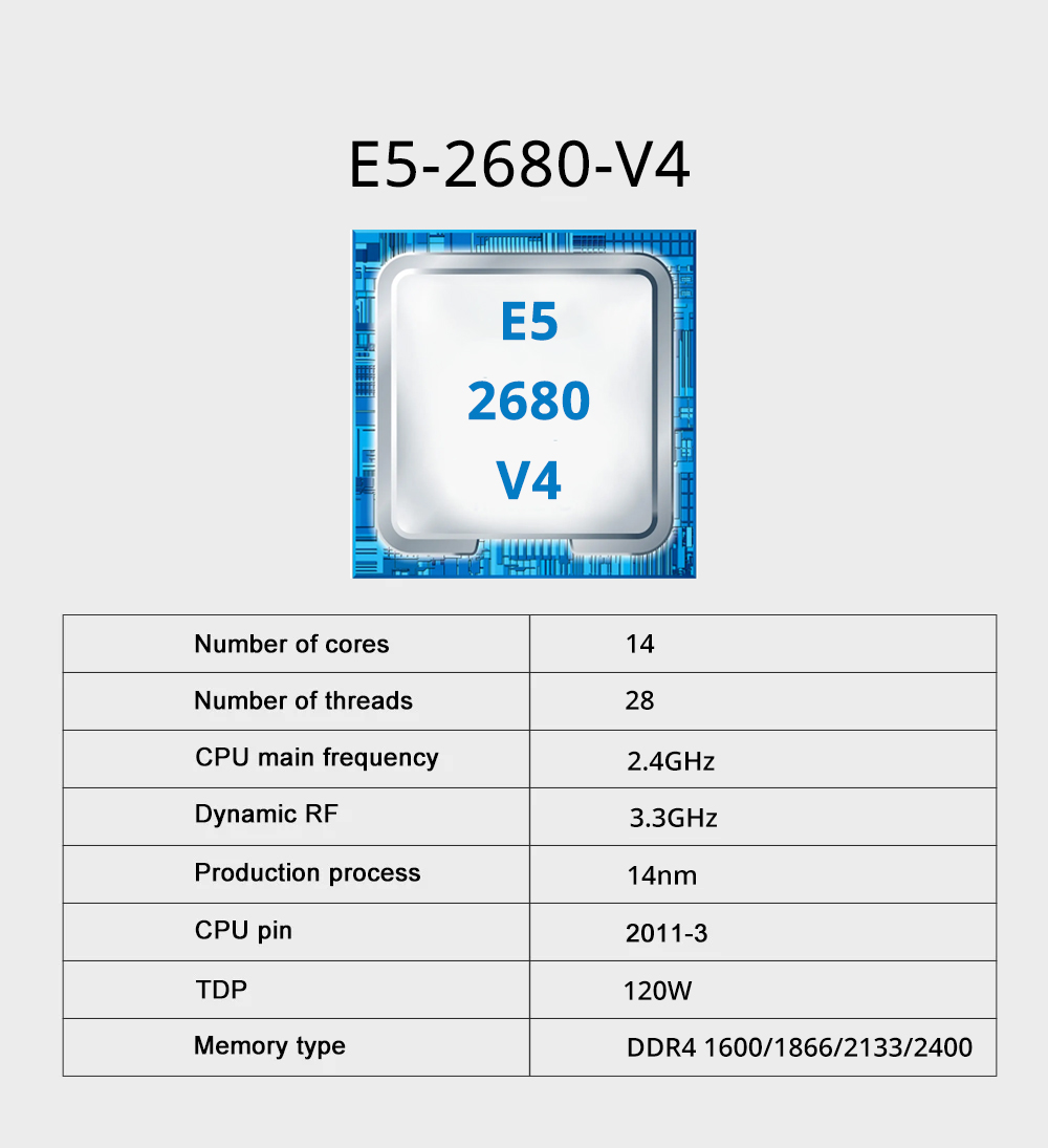 MOUGOL New X99 Motherboard Set - огляд і ціна Pc Gaming Xeon