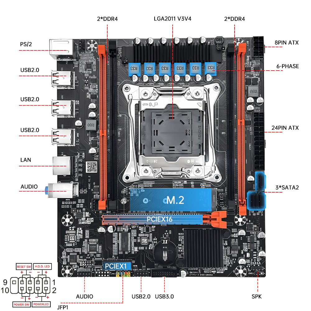 MOUGOL New X99 Motherboard Set - огляд і ціна Pc Gaming Xeon