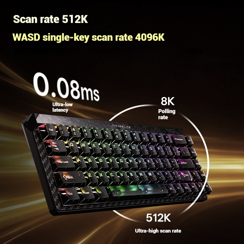 Madlions FGG TITAN68 Turbo Gam - огляд і ціна Pc Gaming Keyboard