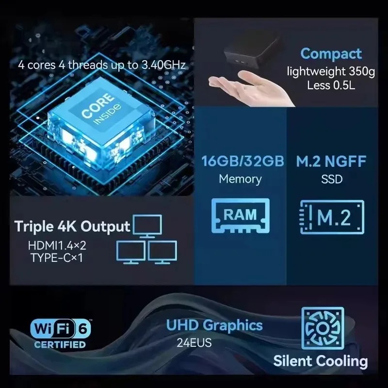 【Brand+】Mini PC Intel Core i9  - огляд і ціна Pc Gaming Intel