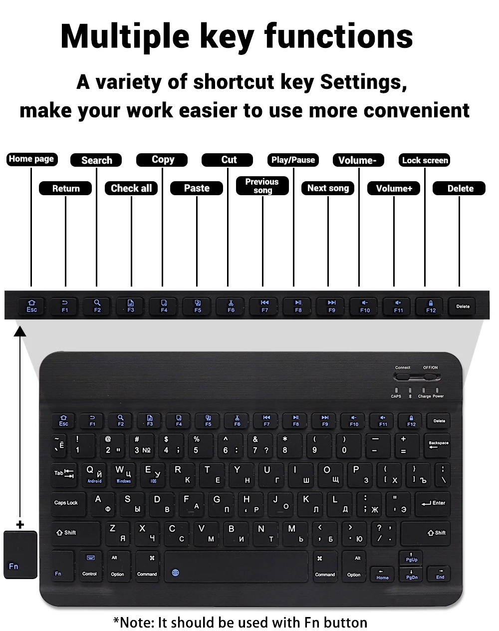 READ YYEAH RGB Backlit Bluetoo - огляд і ціна Pc Gaming Rgb