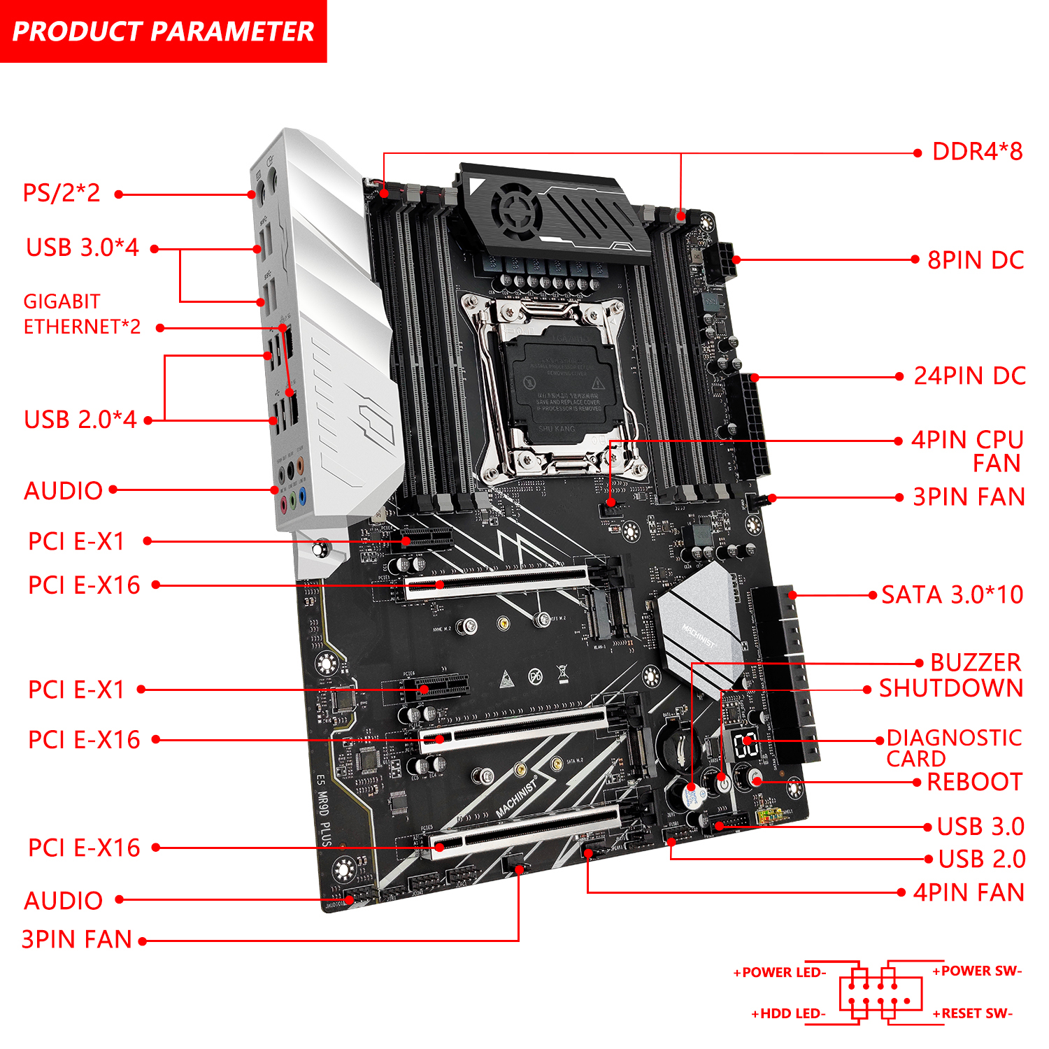 MACHINIST X99 Motherboard Set  - огляд і ціна Pc Gaming Xeon