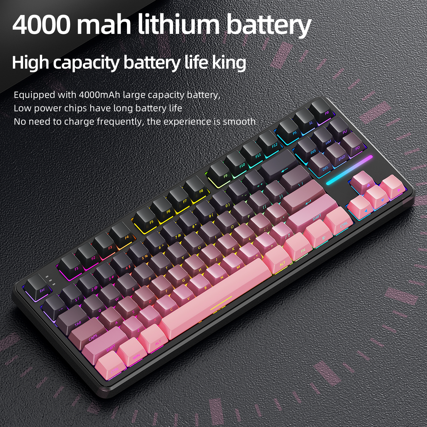 Attack Shark X87 Macro Drive G - огляд і ціна Pc Gaming Rgb