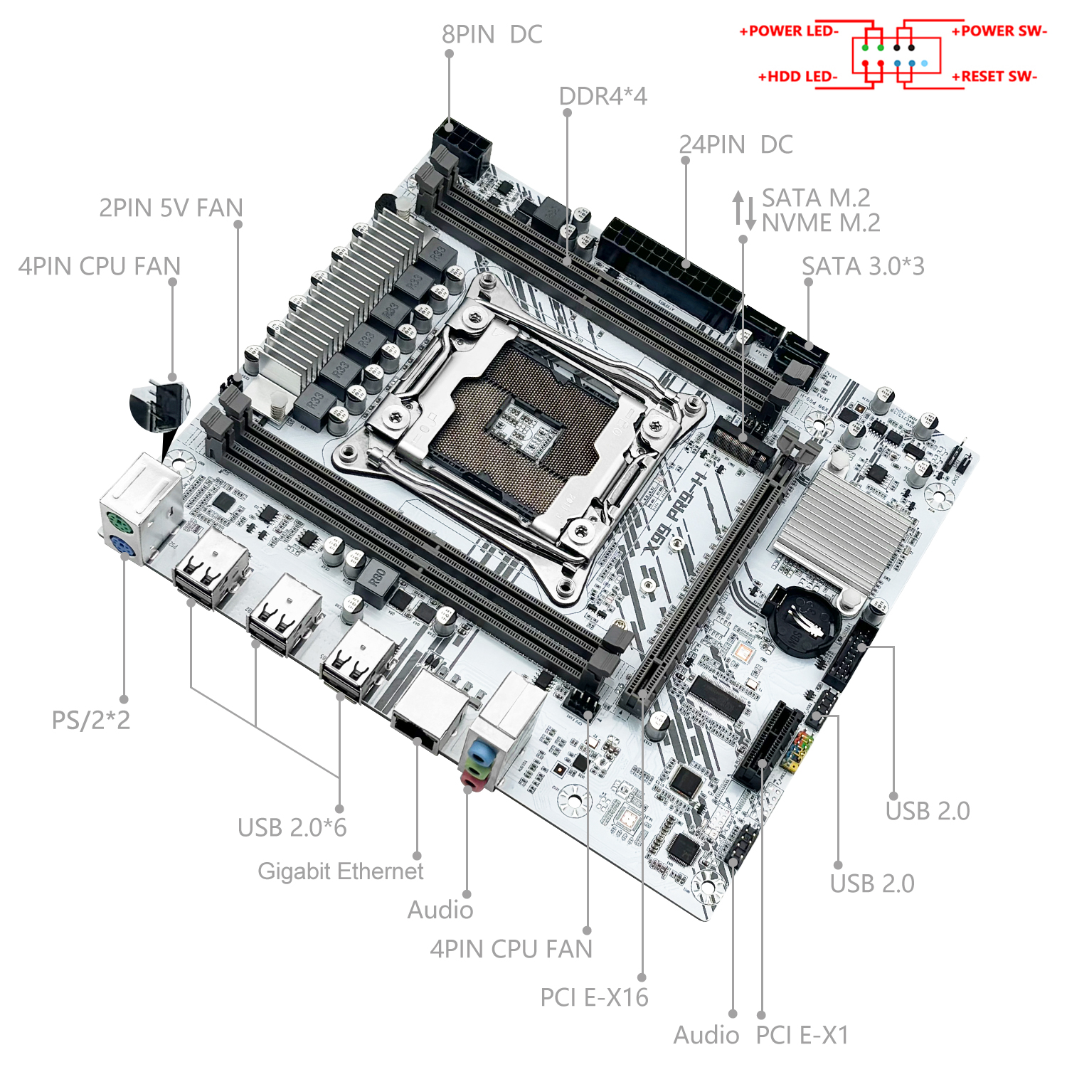 MACHINIST White X99 Motherboar - огляд і ціна Pc Gaming Xeon