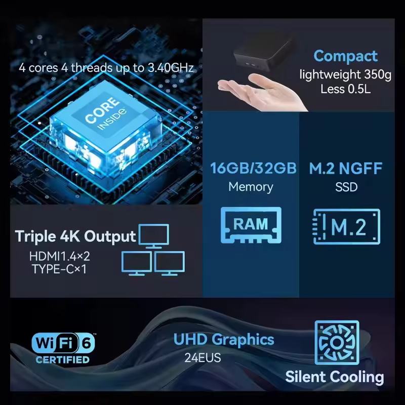 【Brand+】NEW Intel N150 Mini PC - огляд і ціна Pc Gaming Intel
