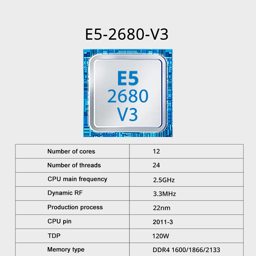 SOYO X99 DDR4 Motherboard with - огляд і ціна Pc Gaming Xeon