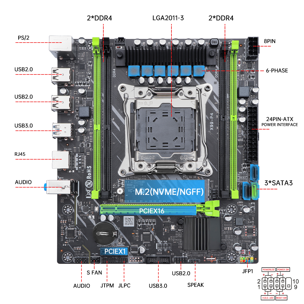 SOYO X99 DDR4 Motherboard with - огляд і ціна Pc Gaming Xeon