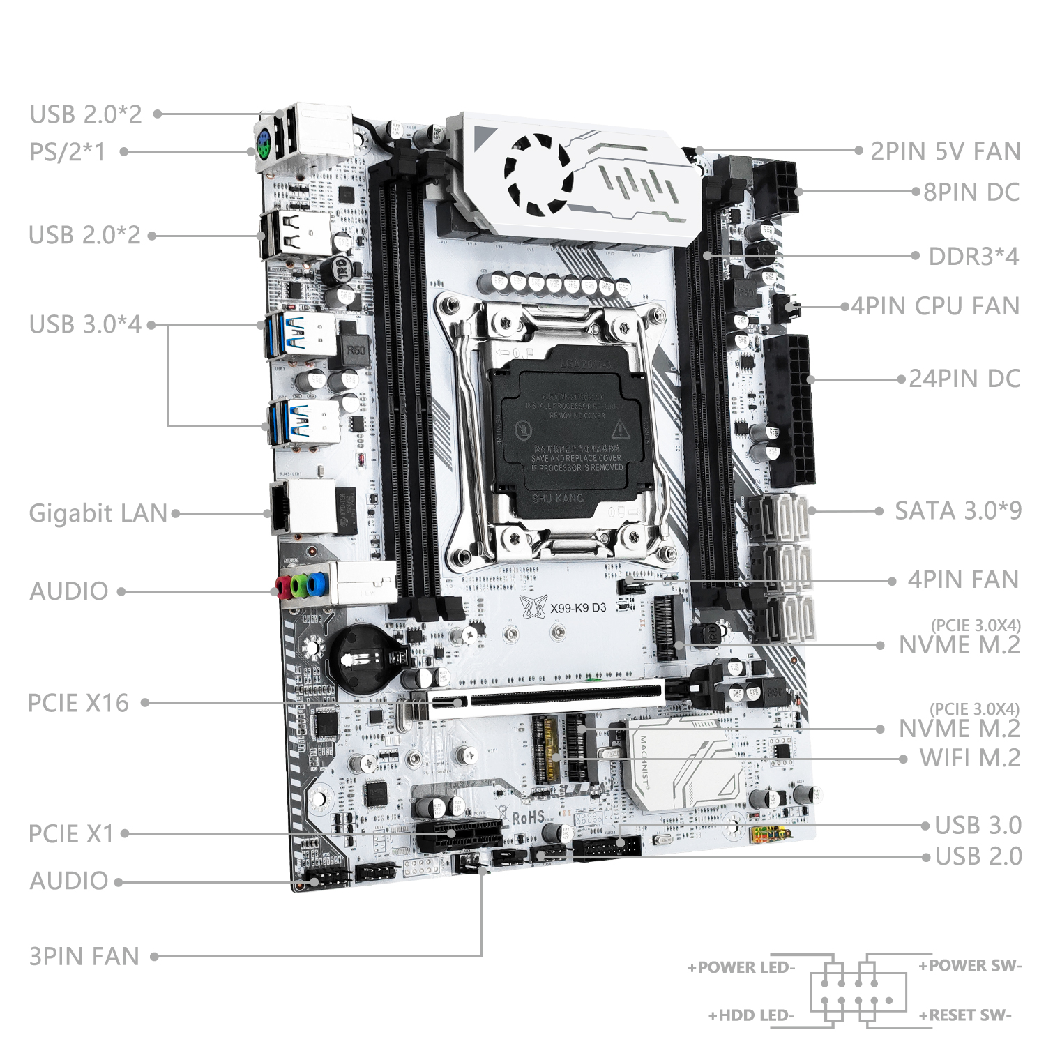 MACHINIST X99 K9-D3 Motherboar - огляд і ціна Pc Gaming Xeon