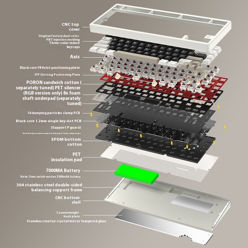 Wireless Bluetooth RAINY75 Cus - огляд і ціна Pc Gaming Keyboard