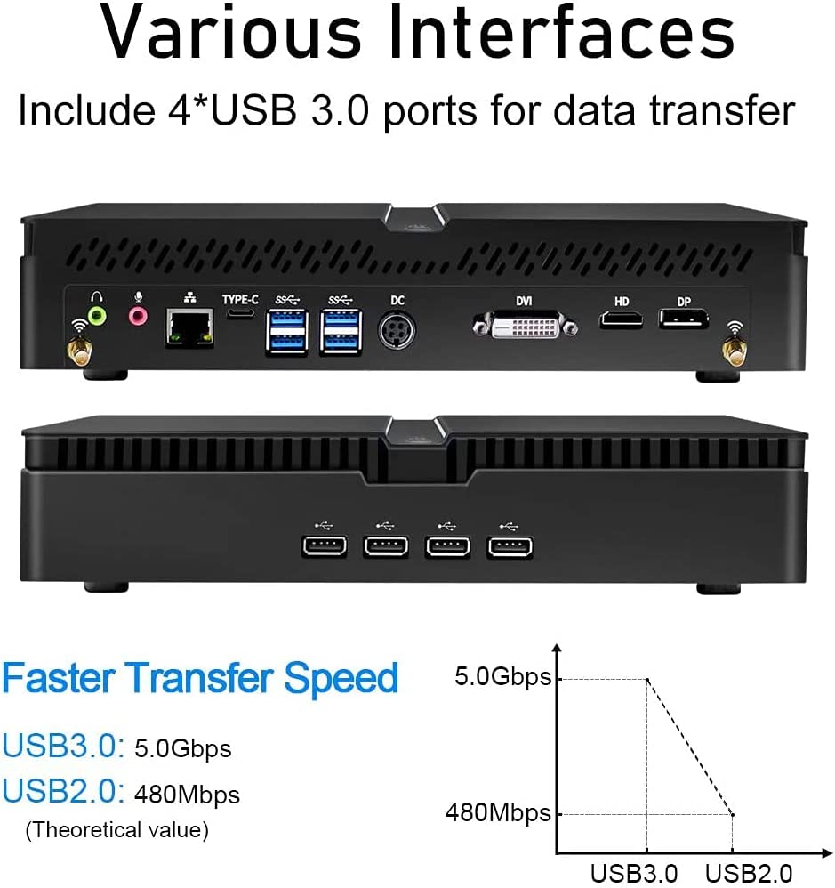 Partaker Mini PC 13th Gen Inte - огляд і ціна Pc Gaming Rtx 4060