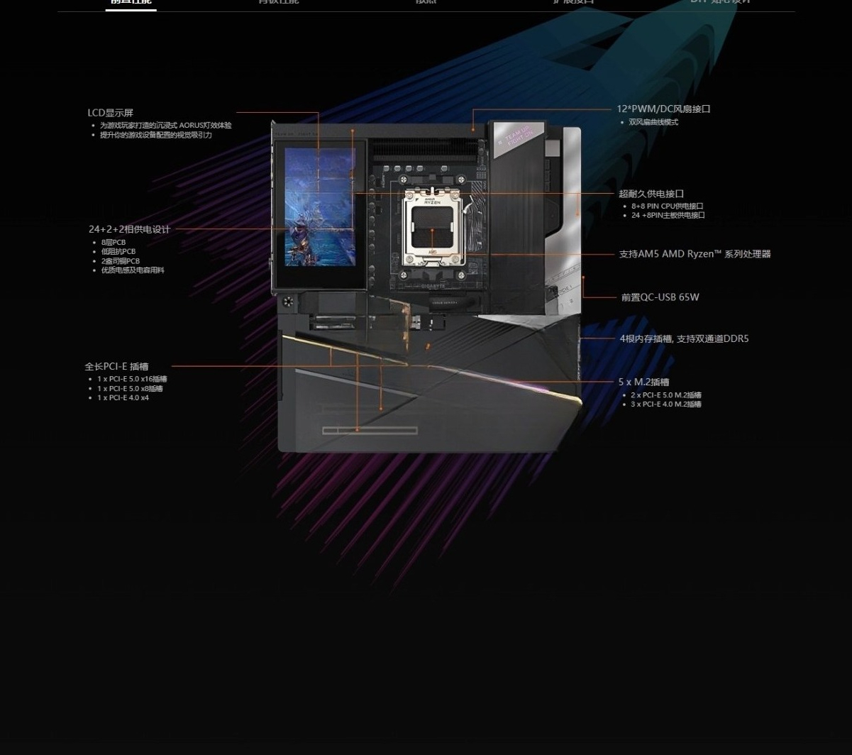 X870E XTREME X3D AI TOP main b - огляд і ціна Pc Gaming X3D
