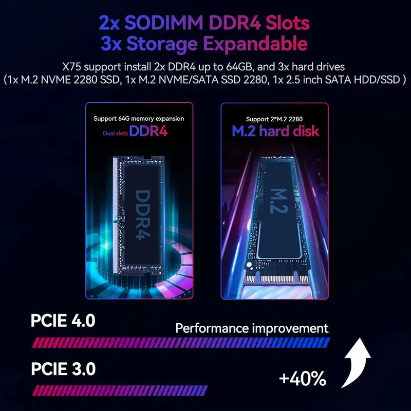 【CHIMU HOME】 Gaming Mini PC Co - огляд і ціна Pc Gaming Rtx 4060