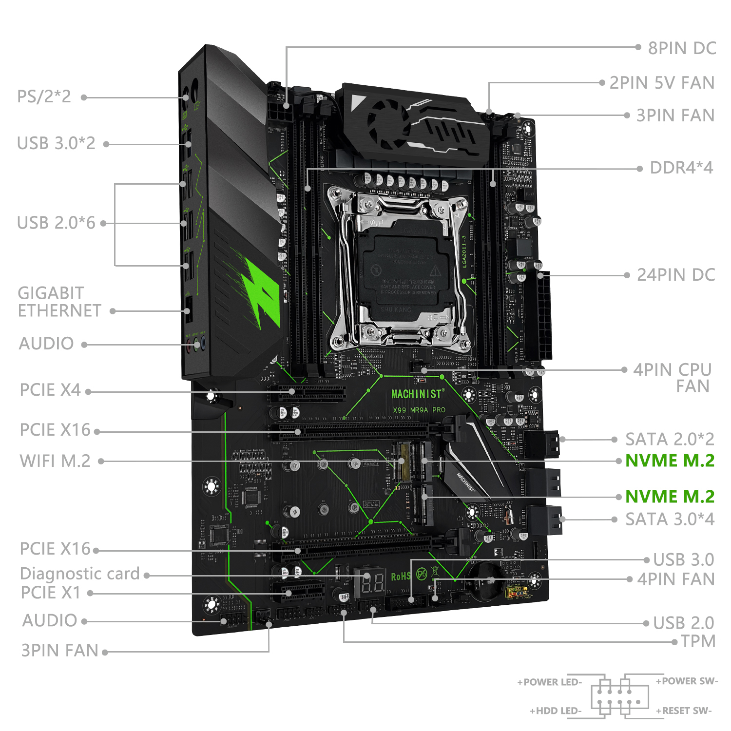 MACHINIST X99 motherboard MR9A - огляд і ціна Pc Gaming Xeon