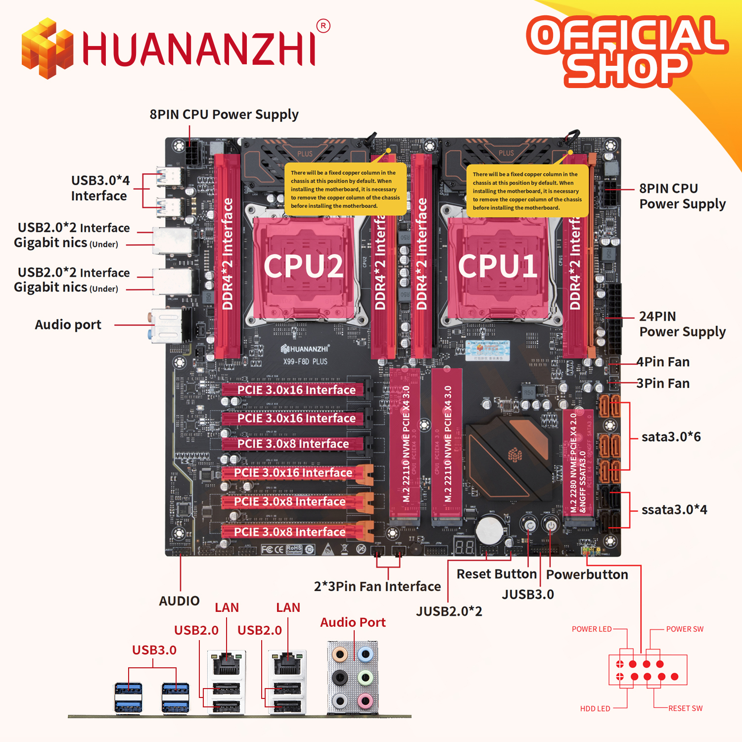 HUANANZHI X99 F8D PLUS LGA 201 - огляд і ціна Pc Gaming Xeon