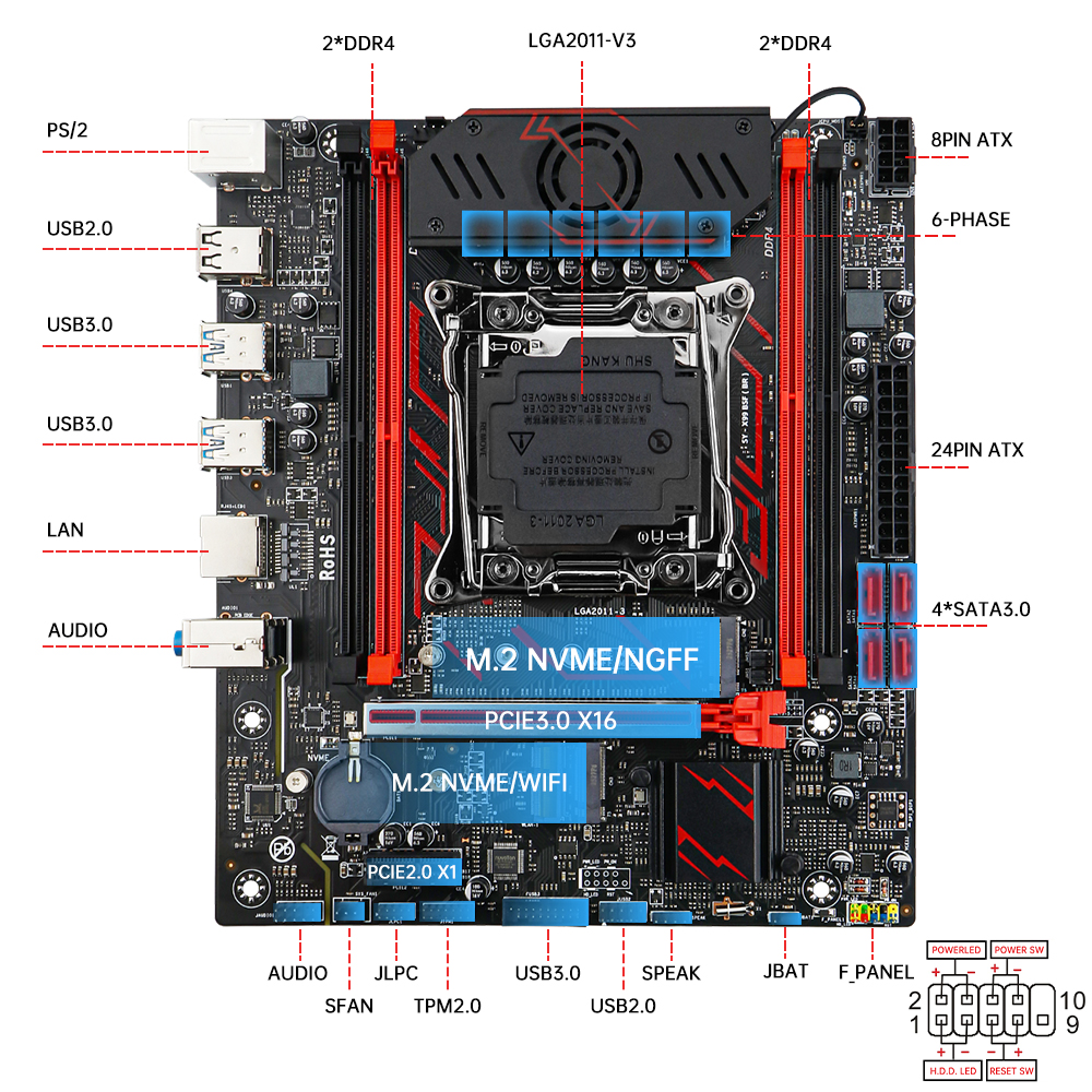 MOUGOL X99 Motherboard Kit C61 - огляд і ціна Pc Gaming Xeon