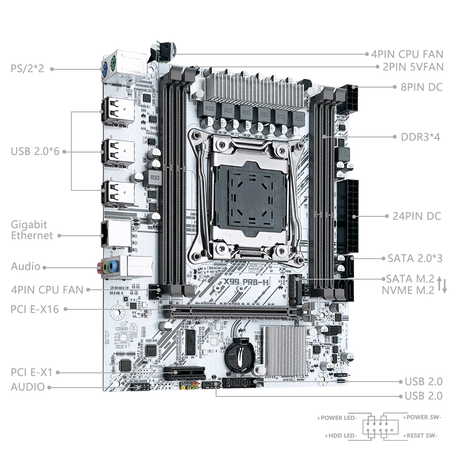 MACHINIST White X99 Motherboar - огляд і ціна Pc Gaming Xeon